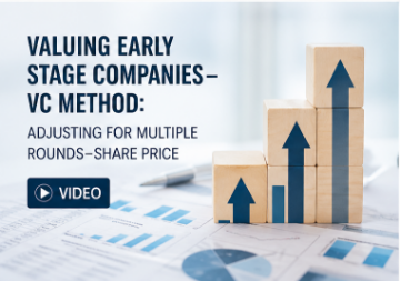 Picture of Valuing Early Stage Companies–VC Method: Share Price (VIDEO)